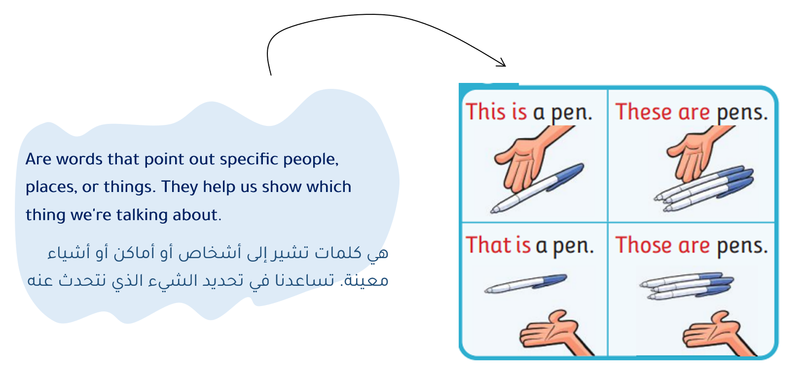 ملخص درس العودة للمدرسة